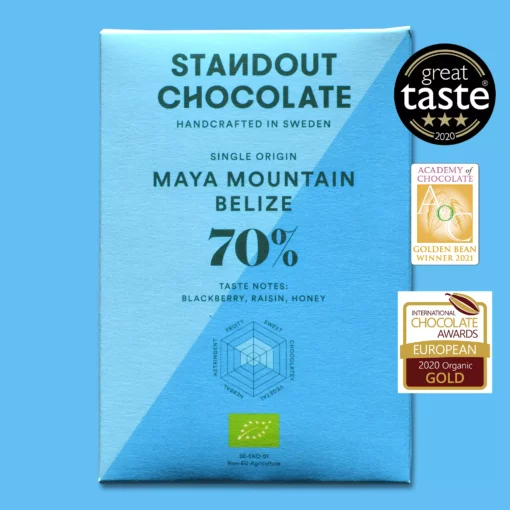 standout chocolate Belize Maya Mountain 70