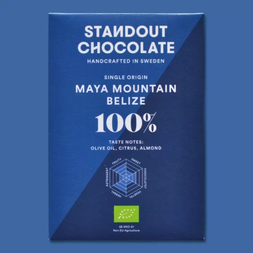 standout chocolate may mountain