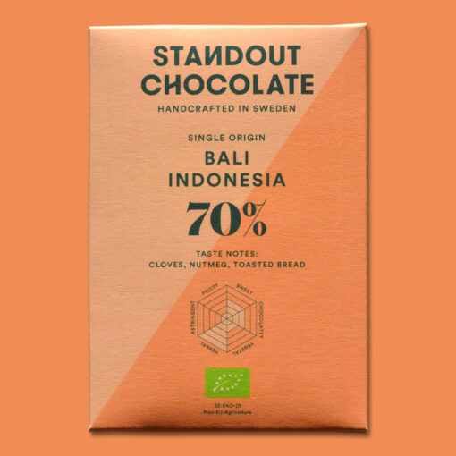 standout chocolate indonesia bali copy