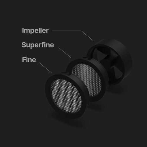 Subminimal NanoFoamer NanoScreen Kit Replacement Part